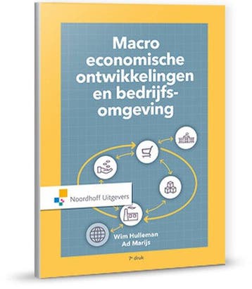 Macro economische ontwikkelingen en bedrijfsomgeving, Boeken, Verzenden, Nieuw