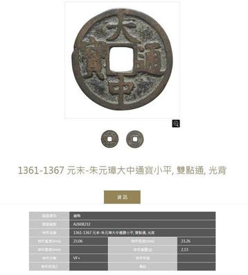 China, Ming-dynastie Zhu Yuan Zhang. 1 Cash 1361 - 1367, Da