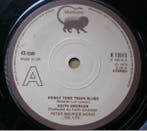 Keith Emerson - Honky Tonk Train Blues, Verzenden, Gebruikt