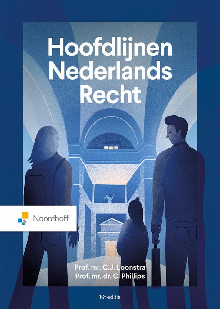Hoofdlijnen Nederlands Recht 9789001079789 C.J. Loonstra, Livres, Science, Envoi