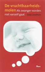 De vruchtbaarheidsmolen 9789066116764 J. Landman, Verzenden, J. Landman
