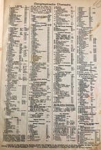 Wereld 1850/1930 - Shaubek-album met ontelbare oude, Gestempeld
