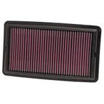 K&N Vervangingsluchtfilter | Acura |  MDX SUV (YD3) / MDX (Y, Verzenden