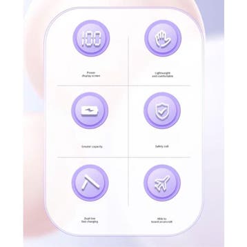 10.000mAh Mini Capsule Powerbank voor USB-C - Noodaccu, Verzenden, Nieuw, Stuff Certified®
