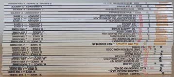 XIII 1 t/m 27 + 13.2 - opeenvolgende reeks SC - 28 Album -, Nieuw
