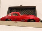 Märklin Museum - Mercedes-Benz 300 SL Gullwing – Édition