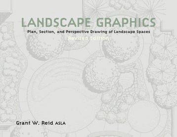 Landscape Graphics 9780823073337 G Reid, Verzenden, Gelezen, G Reid