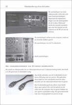 Videobanden op cd en dvd zetten 9789022949641 R. Balhan, Verzenden, Zo goed als nieuw, R. Balhan