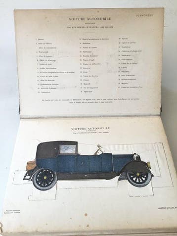 Henri DESARCES - Nouvelle encyclopédie pratique de mécanique