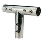 T-stuk frame (RVS) Blue, Doe-het-zelf en Bouw, Nieuw