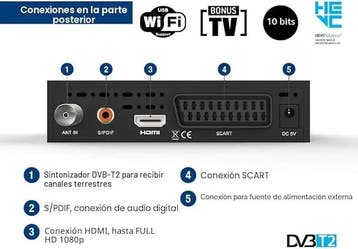 EDISION Picco T265 Full HD H.265 HEVC Terrestrische FTA O..., Ophalen of Verzenden