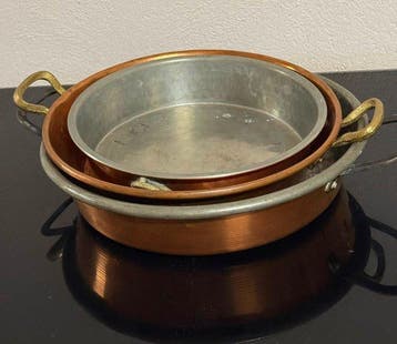 Kookpan - Koper