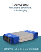 PuriVent DOMINO filter voor kookplaat met ingebouwde afzuigi, Verzenden, Nieuw