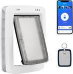 Groot Energiezuinig Luik | Retour Deal | Nu 89,99EUR, Dieren en Toebehoren, Verzenden, Nieuw, Overige typen