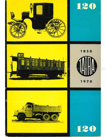 TATRA, K DEJINAM TATRY KOPRIVNICE II, Nieuw