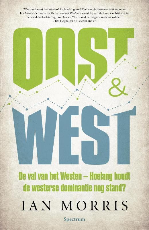 De val van het Westen 9789000311330 Ian Morris, Boeken, Geschiedenis | Wereld, Gelezen, Verzenden