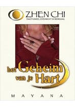 Zhen Chi, Verzenden, Gelezen