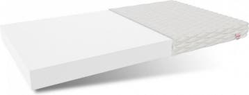 Caravan Matras 90x200 | H3 | Beste Prijs, Overige materialen, Verstelbaar, 90 cm, Eenpersoons