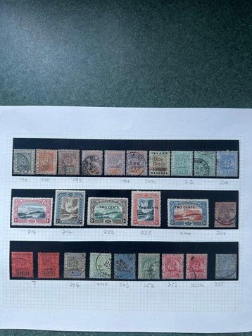 Britse Gemenebest 1882/1971 - Set compleet - Stanley Gibbons