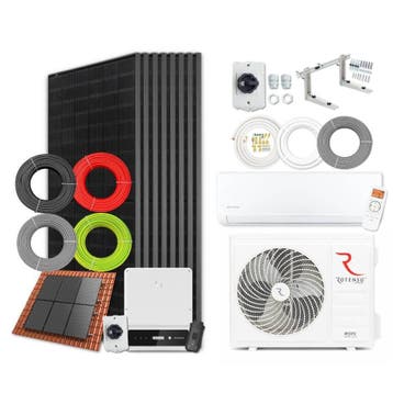 Zonnepanelen pakket - 3.4 kW (8x 430, Ophalen of Verzenden, Nieuw