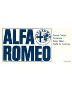 1975 ALFA ROMEO LAKKLEUREN BROCHURE, Ophalen of Verzenden