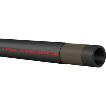 Brandstofslang 50mm Rubber, Watersport en Boten, Ophalen of Verzenden, Nieuw