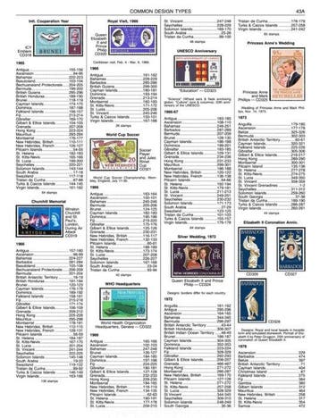Monde 1800/2009 - SCOTT 2009 CATALOGUE TIMBRES DU MONDE, Postzegels en Munten, Gestempeld