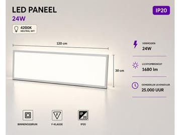 Veiling - 8x LED Paneel 36W – 4200K – 1195x295mm – IP2, Nieuw