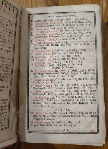 Anonymus - Novum Calendarium - 1792