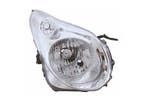 Suzuki Alto 2009-2014 Koplamp Rechts (Koplampen), Verzenden