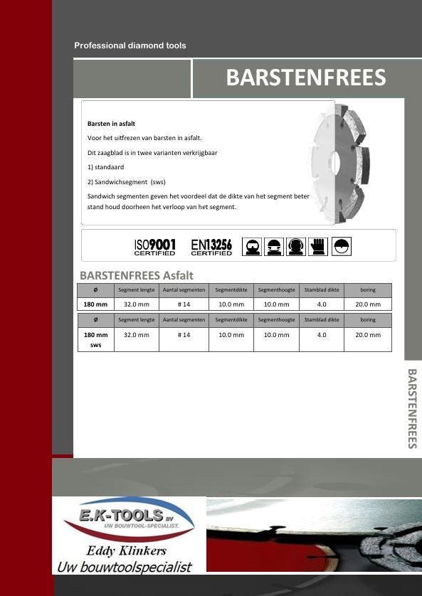 Diamantzaagblad Barstenfrees uitfrezen in wegenis - asfalt., Bricolage & Construction, Outillage | Meuleuses, Envoi