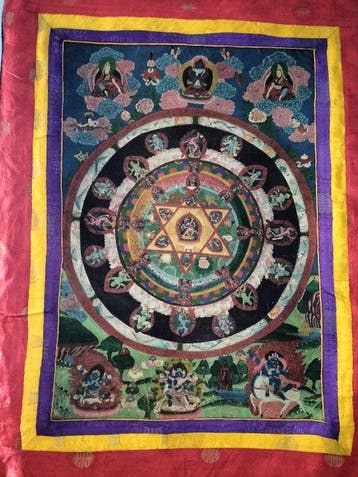 Thangka Tibetano Nepalí Siglo XX - Templo Himalaya Monje -