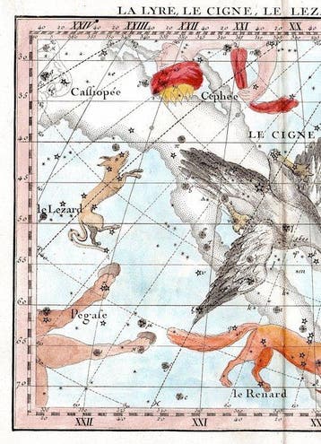 Astronomy, Costellations - Lier Zwaan Hagedis Het Vosje;