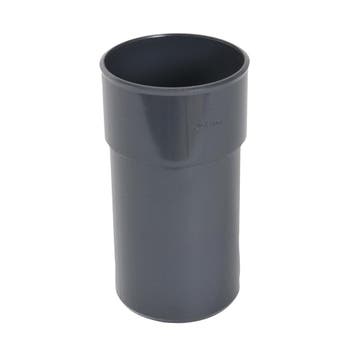 Mof voor buis 80mm M/M en M/F, Ophalen of Verzenden, Nieuw