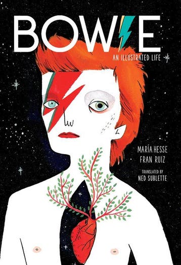 Bowie 9781477318874 Maria Hesse, Verzenden, Zo goed als nieuw, Maria Hesse