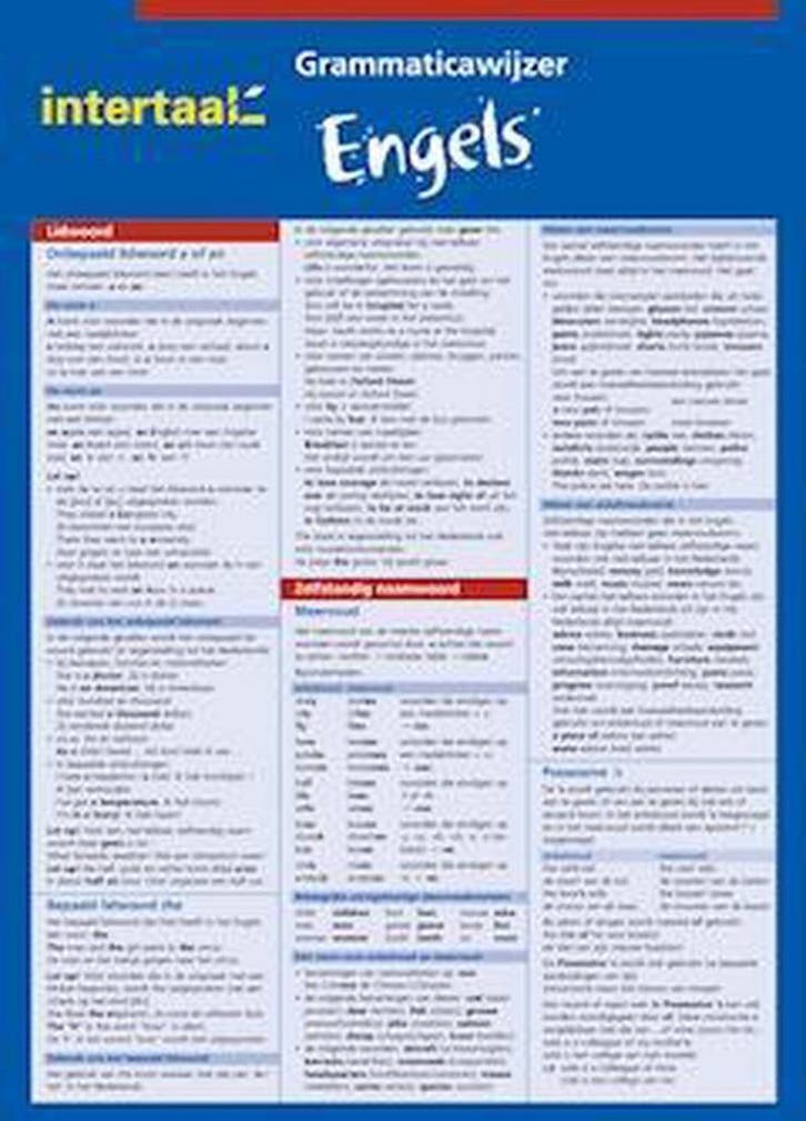 Grammaticawijzer Engels 9789054516798 C. Lockle-Gotz, Boeken, Schoolboeken, Zo goed als nieuw, Verzenden