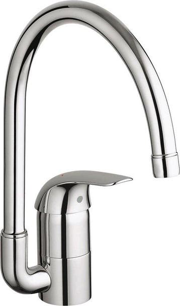 GROHE Euro Keukenkraan Draaibaar uitloop — gebruikt, Verzenden, Nieuw