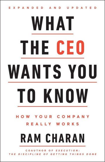 What the CEO Wants You to Know, Expanded and Updated, Verzenden, Ram Charan