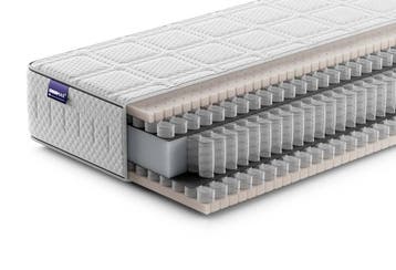 AEROMAX Savior Matras | Swiss Sense, Huis en Inrichting, Slaapkamer | Matrassen en Bedbodems, Verzenden, Nieuw
