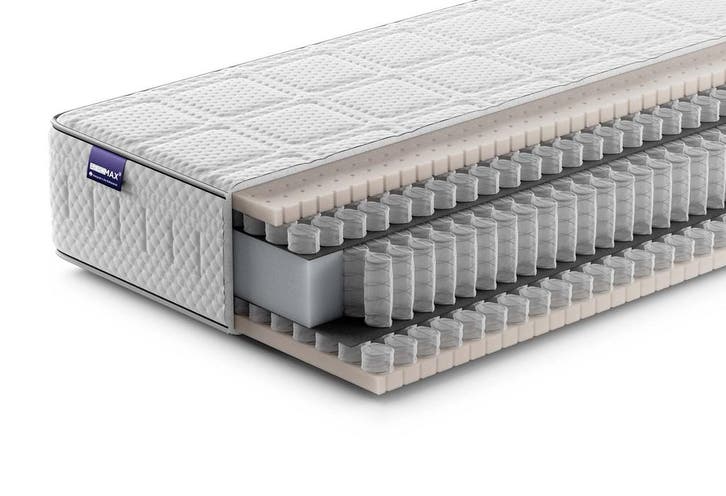 AEROMAX Savior Matras | Swiss Sense, Huis en Inrichting, Slaapkamer | Matrassen en Bedbodems, Nieuw, Verzenden