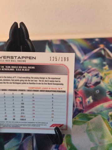 Topps Chrome, Sapphire Edition F1 Max Verstappen 1 /199