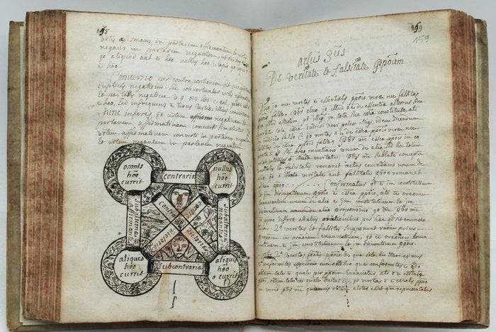 Aristotele - Logica Disputatio - 1693, Antiquités & Art, Antiquités | Livres & Manuscrits