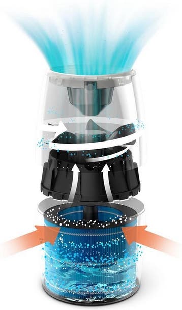 Philips Luchtbevochtiger HU2718/10 - 2l Waterreservoir – 200, Verzenden, Zo goed als nieuw, Luchtbevochtiger