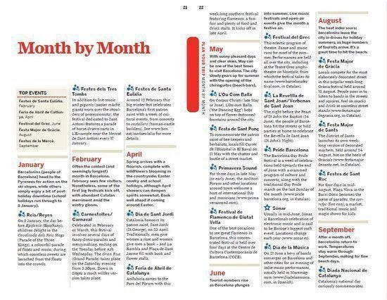 Lonely Planet: Barcelona (8th Ed) 9781742200217, Boeken, Taal | Engels, Zo goed als nieuw, Verzenden