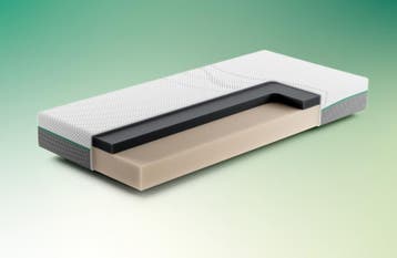 Rhythm Tempo Matras | Swiss Sense, Verzenden, Nieuw