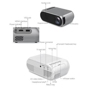YG320 Mini LED Projector - Scherm Beamer Home Media Speler, Verzenden, Nieuw