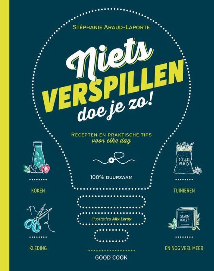 Niets verspillen doe je zo! 9789461431219, Boeken, Hobby en Vrije tijd, Gelezen, Verzenden