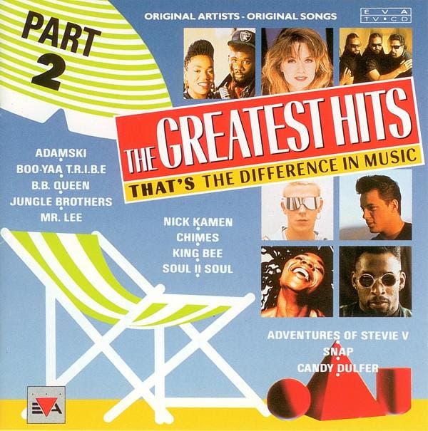 Various - The Greatest Hits 2 - Part 2, Cd's en Dvd's, Cd's | Pop, Gebruikt, Verzenden