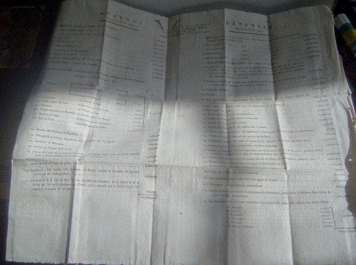 Jacques Necker - Compte rendu au Roi - 1781, Antiek en Kunst, Antiek | Boeken en Manuscripten