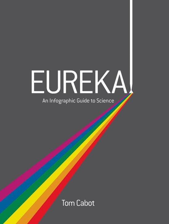 Eureka! 9780008129361 Tom Cabot, Livres, Langue | Anglais, Envoi